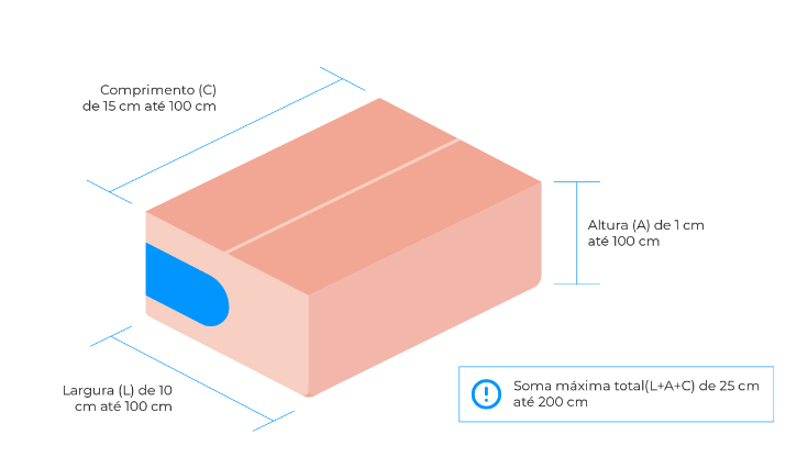 dimensões loggi.png